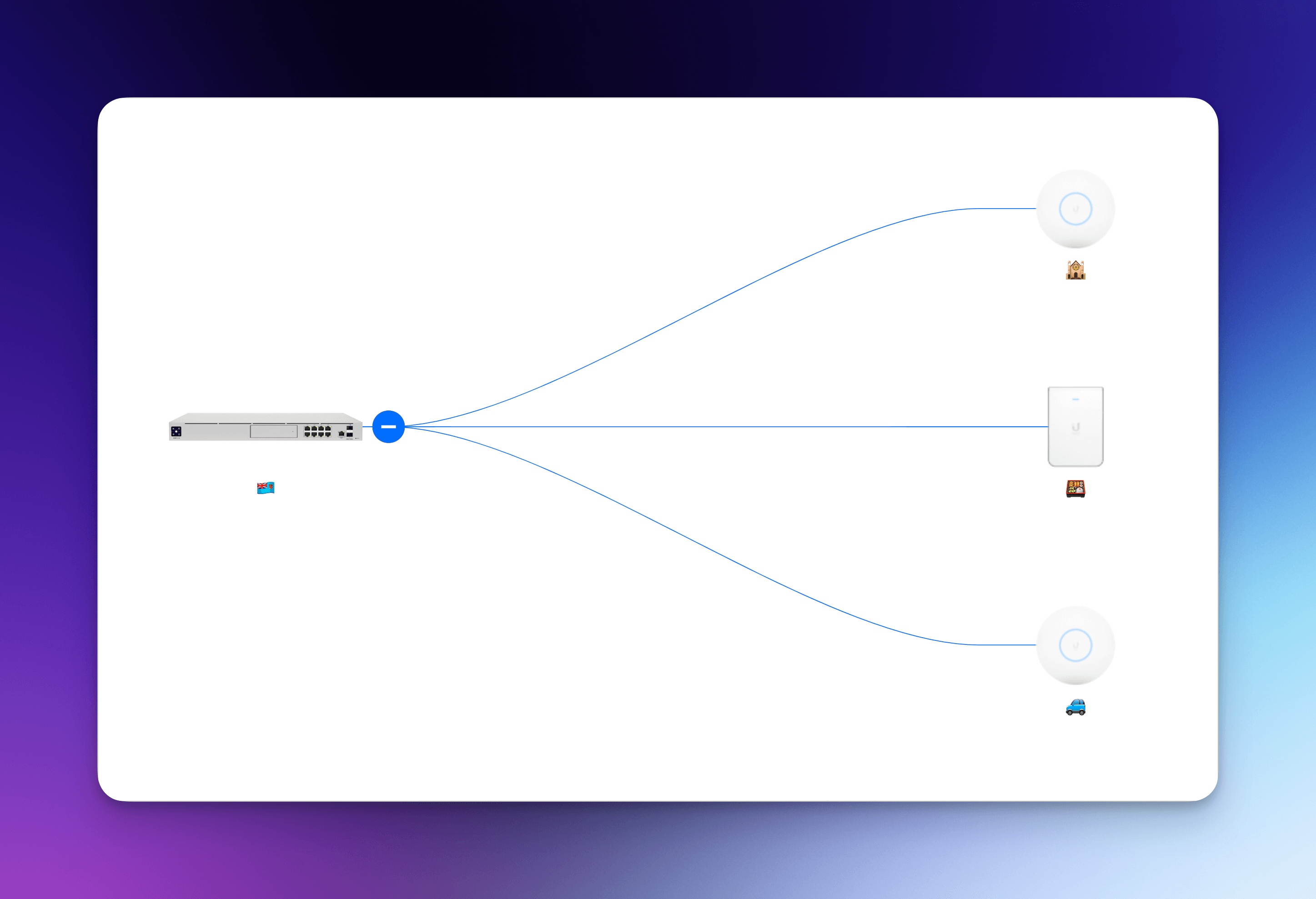 How Wi-Fi Works: From Electricity to Information — McCann Tech