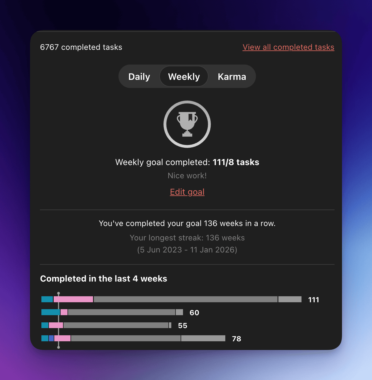 Day 11 of 2026 500 day streak